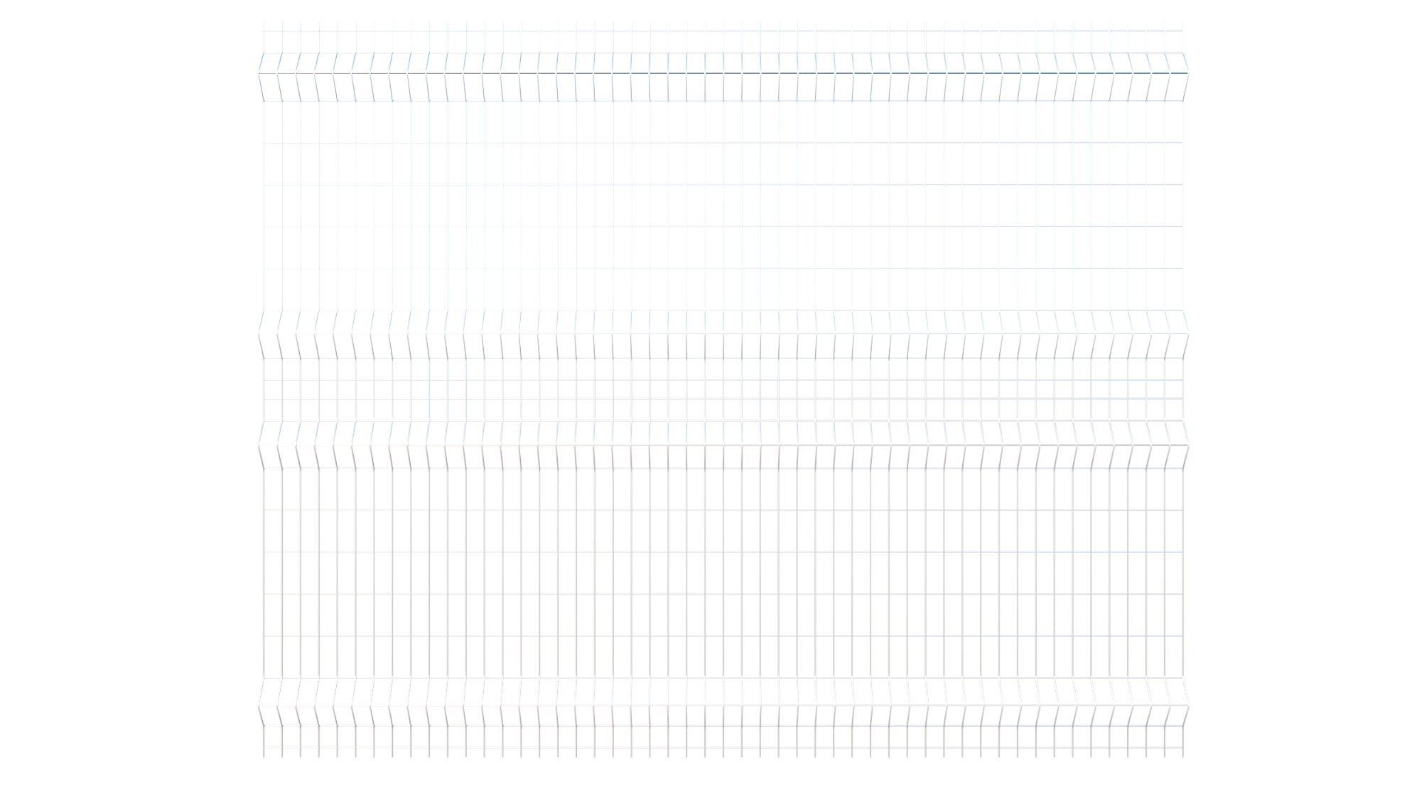 PANEL DIMENSION